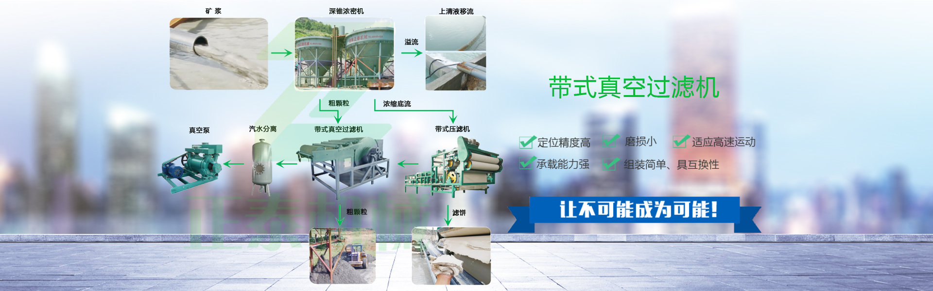 帶式香蕉视频在线免费看廠家